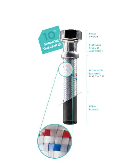Flexibele waterleiding geschikt voor aansluiten van de waterontharder